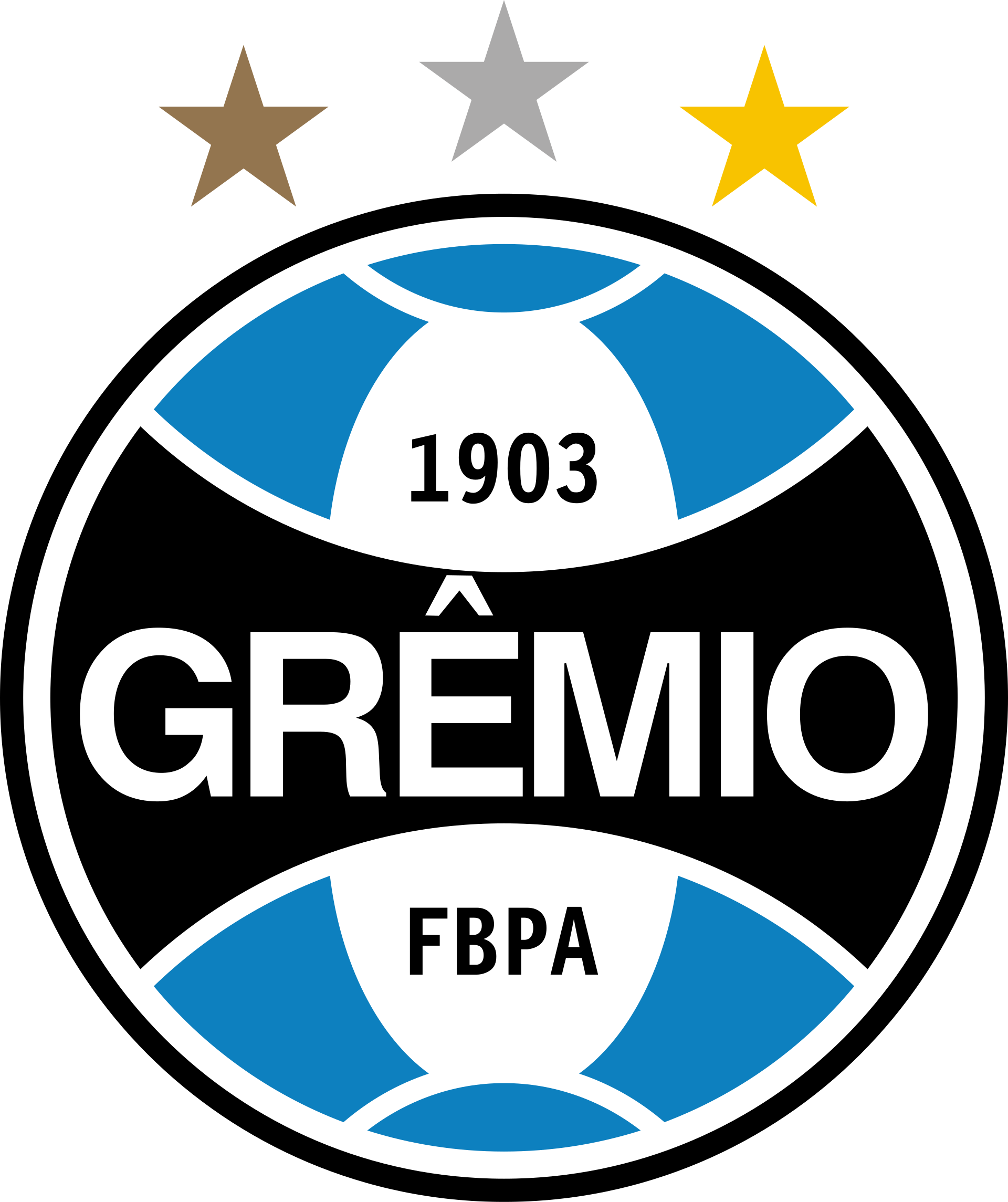 GRE
